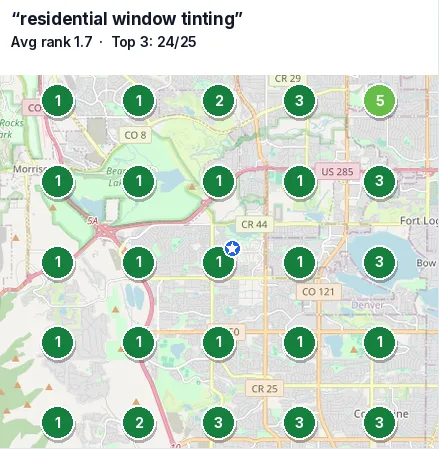 Google Maps ranking heatmap for residential window tinting: top 3 in 24 of 25 points around the shop, average rank 1.7